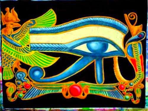 Eye Of Horus What Is Its Meaning