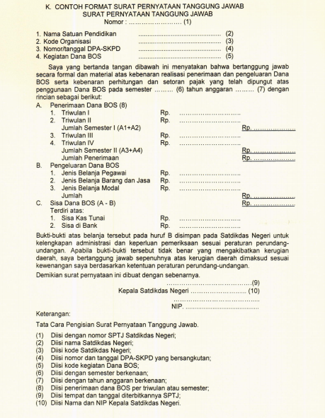  Juknis BOS Tahun 2019/2020 untuk SD SMP SMA SMK SLB – Contoh SPTJM dana BOS 