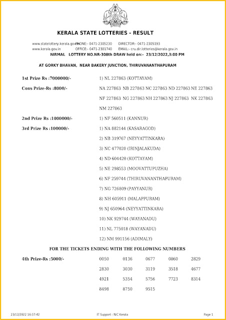 nr-308-live-nirmal-lottery-result-today-kerala-lotteries-results-23-12-2022-keralalotteriesresults.in_page-0001