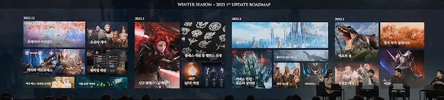 2022년 로아온 윈터 업데이트와 로드맵 / 쿠폰