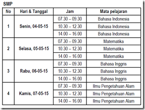Jaldwal Ujian Nasional sistem CBT jenjang SMP