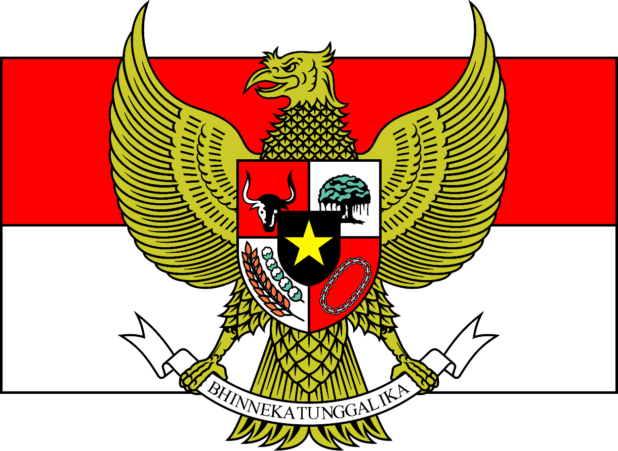 boobel Garuda  Pancasila