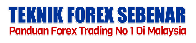 Trading Forex is Bullshit!!!