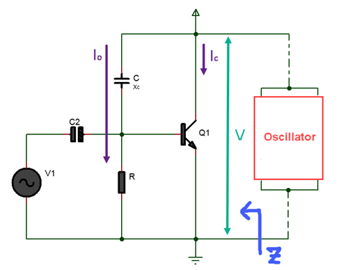BJT Reactance Modulator Circuit Diagram