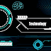 Development of Artificial Intelligence: Fix and Avoid (An Expert Guide)