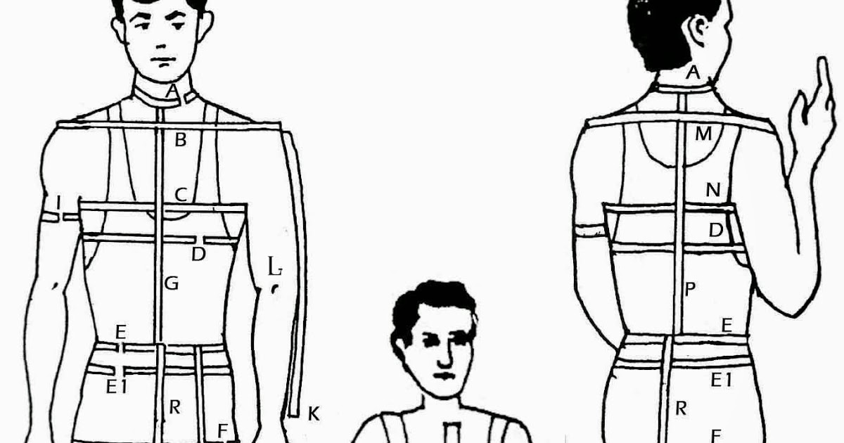 Cara Memulakan Perbualan Dengan Lelaki Arum Modiste: Cara Pengukuran Baju Pria dan Wanita