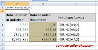 contoh data rumus Trunc