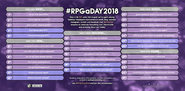 RPGaDAY2018 graphic