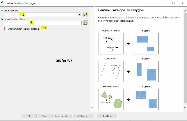 Feature Envelope to Polygon Tool