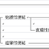 健康情報 便秘と漢方薬 健康情報 便秘と漢方薬