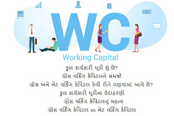 કુલ કાર્યકારી મૂડી શું છે? Gross Working Capital in Gujarati