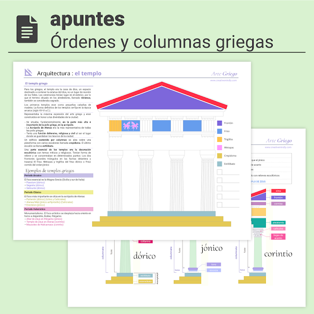 órdenes columnas griegas apuntes pdf