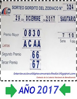 numeros-gordito-zodiaco-28-diciembre-loteria-de-panama