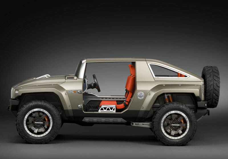 Hummer Hx Wallpaper. Hummer HX Concept, 2008