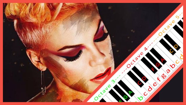 Just Like Fire by P!nk Piano / Keyboard Easy Letter Notes for Beginners