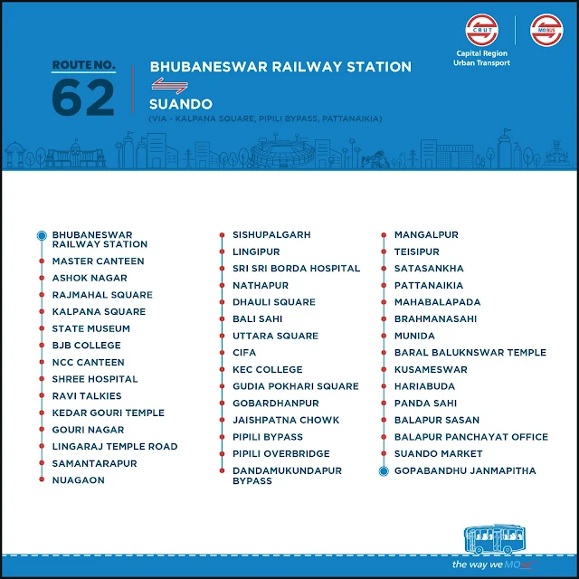 Suando - Bhubaneswar MO BUS Route 62 Bus Stoppages Map