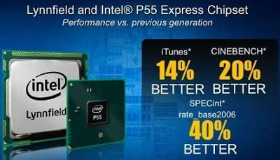 Cara Kerja Processor i5 Beserta Kelebihan dan Kekuranganya