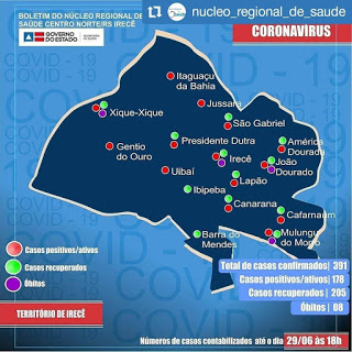Núcleo Regional de Saúde avalia crescimento dos casos de coronavírus na região de Irecê
