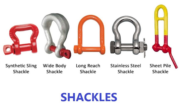 Macam Peralatan Rigging Shackles