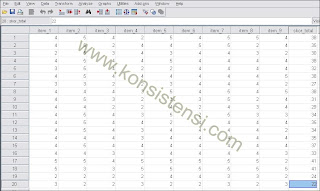 Uji Validitas Data Dengan SPSS Rumus Correlated-Item