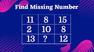 Missing number reasoning in Hindi, find missing number, luth sankhya gyat karna