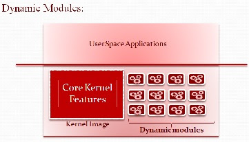 mrtechpathi_tutorials_linux_device_drivers_4