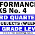 3RD QUARTER PERFORMANCE TASKS NO. 4 (All Subjects - Free Download)