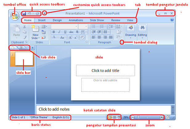 Icon Pada Toolbar Untuk Membatalkan Perintah Adalah Ahli