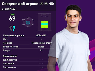 PES 2020 Faces Ahmed Alibekov by Serge