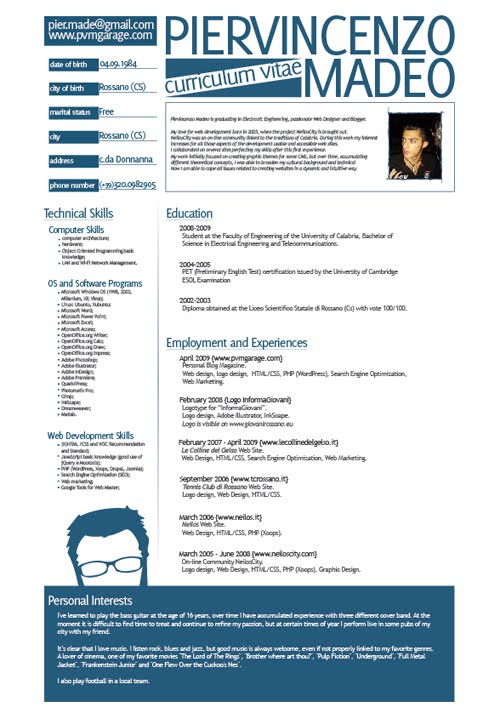 formatos de curriculum. curriculum vitae formato.