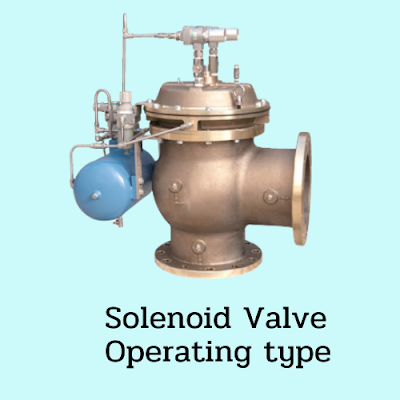solenoid valve operating temperature