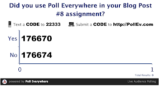 Did you use polleverywhere.com in your blog post