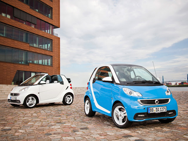 The Smart Fortwo