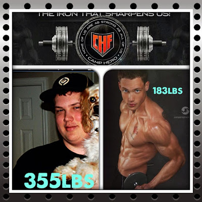 Bodybuilding Tranformation Photos