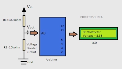 arduino based dc voltmeter circuit diagram