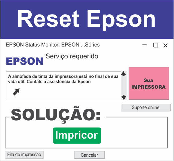Reset Epson: limpeza da almofada de tinta impressora EcoTank