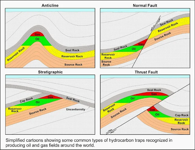 Hydrocarbon Traps