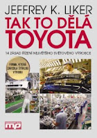Kniha Jeffreyho K. Likera Tak to dělá Toyota