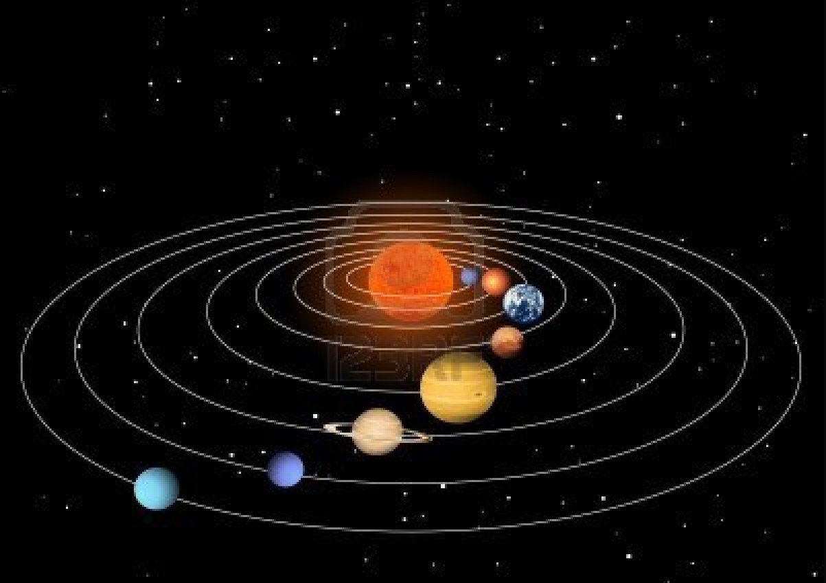 Solar System Planets