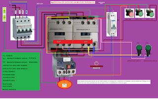 COMO CONECTAR INVERSION DE GIRO DE UN MOTOR TRIFASICO