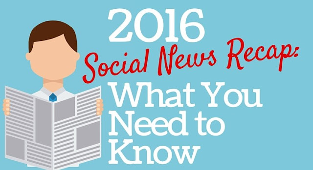 Top 5 Social Media Trends To Watch In 2016