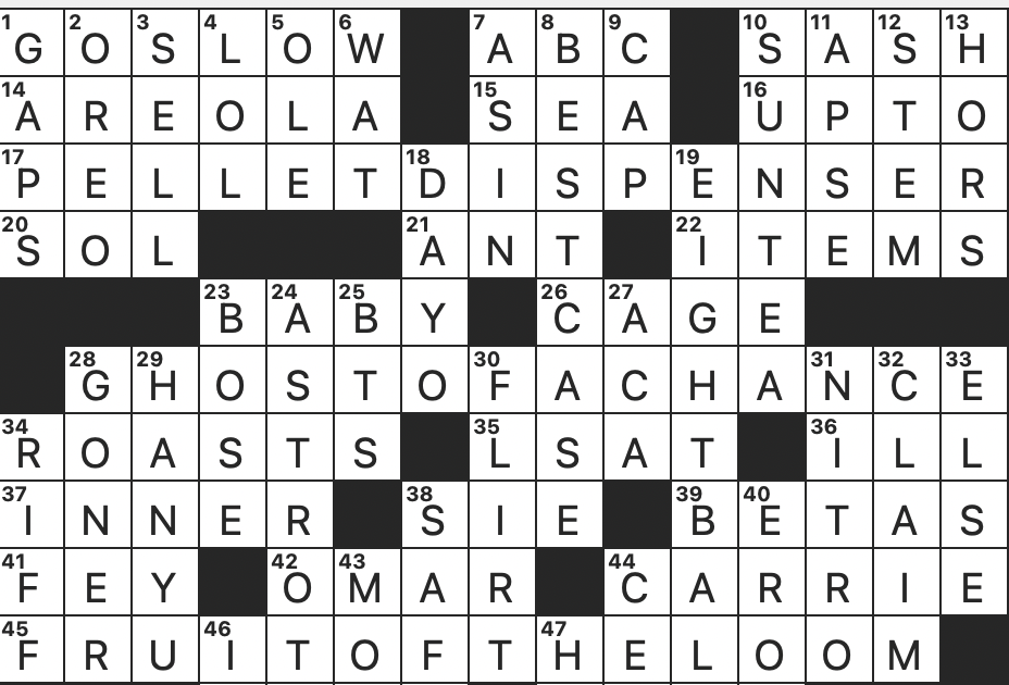 Rex Parker Does the NYT Crossword Puzzle: Game option represented by a flat  palm / SUN 1-2-22 / Sinuous dance that emulates a creature / Daughter in  the comic strip FoxTrot /