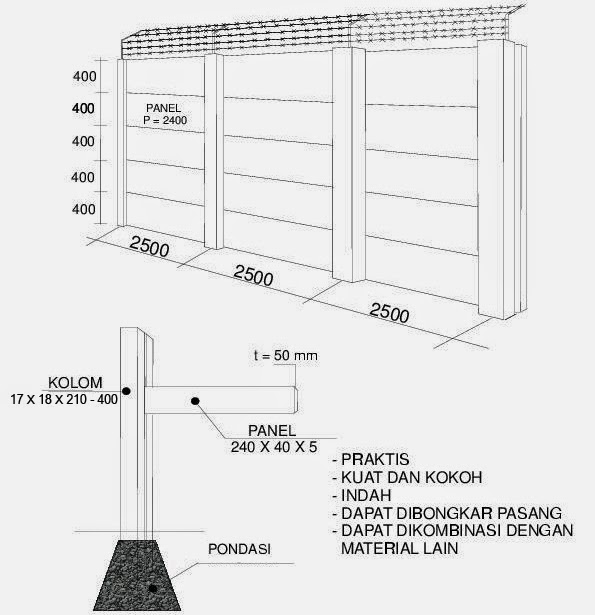  Pagar  Panel Beton