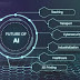 Exploring the Scope of AI technologies 