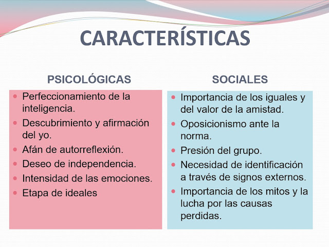 Características psicológicas y sociales en la pubertad