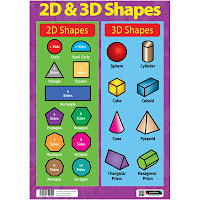 3d Shapes For Children4