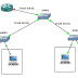 How to configure advance trunk dot1q on Cisco Catalyst Switch