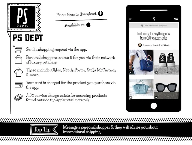 best personal shopping apps