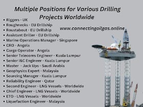  Multiple Positions for Various Drilling Projects Worldwide