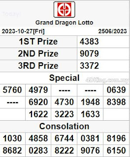 Grand Dragon Lotto 4D live result